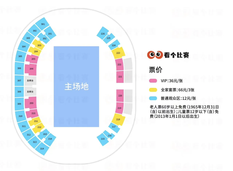 px, 将为了城市, 多巴胺