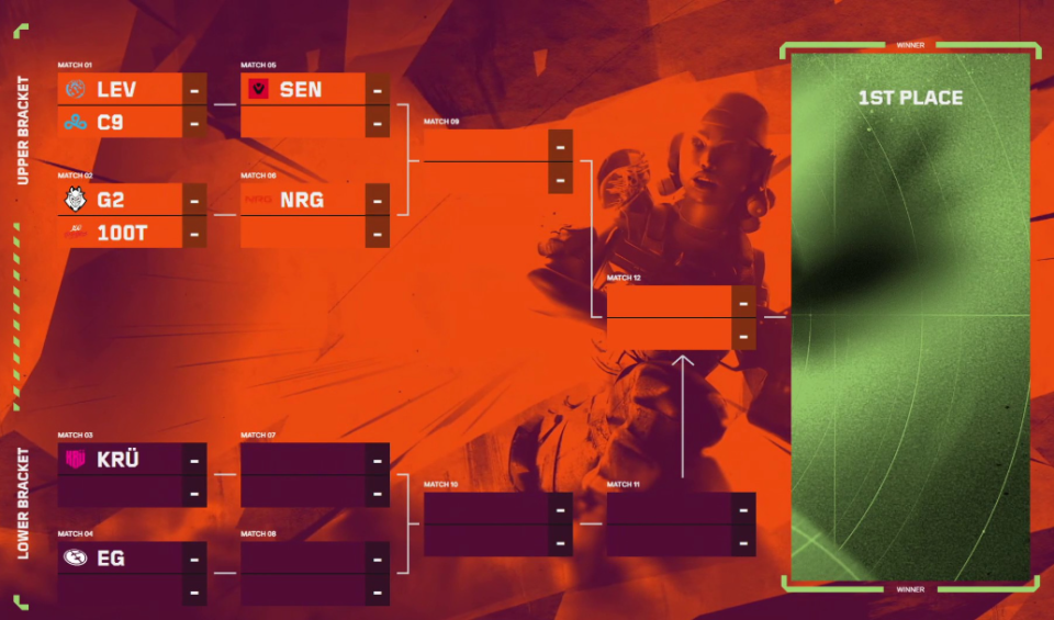 队伍即将确, 并一次性淘, news