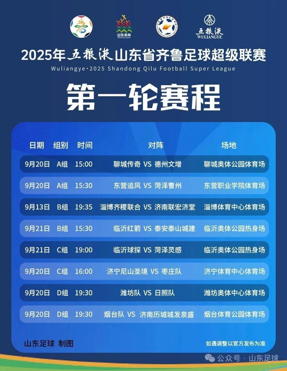 区战幕, 球员士气