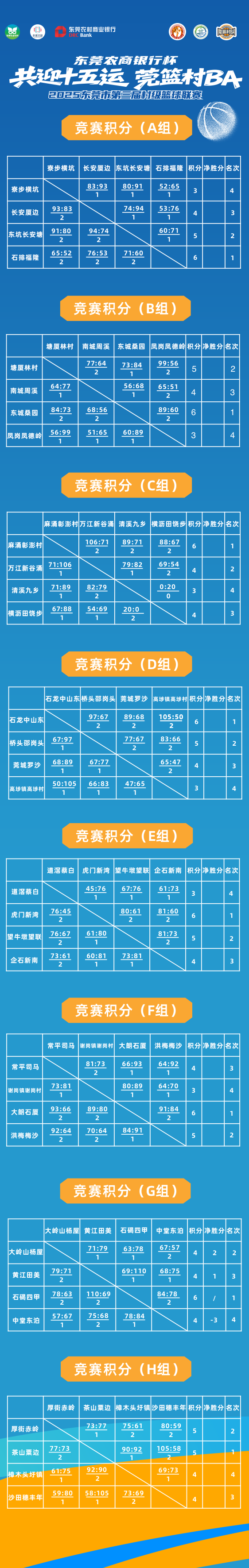 东莞市莞篮, https